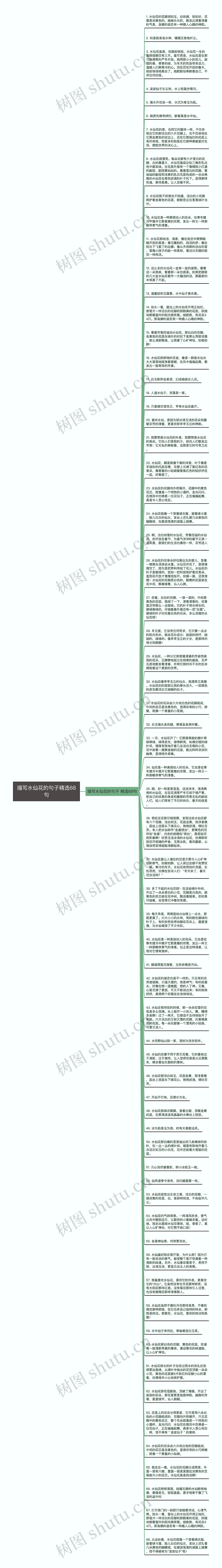 描写水仙花的句子精选68句