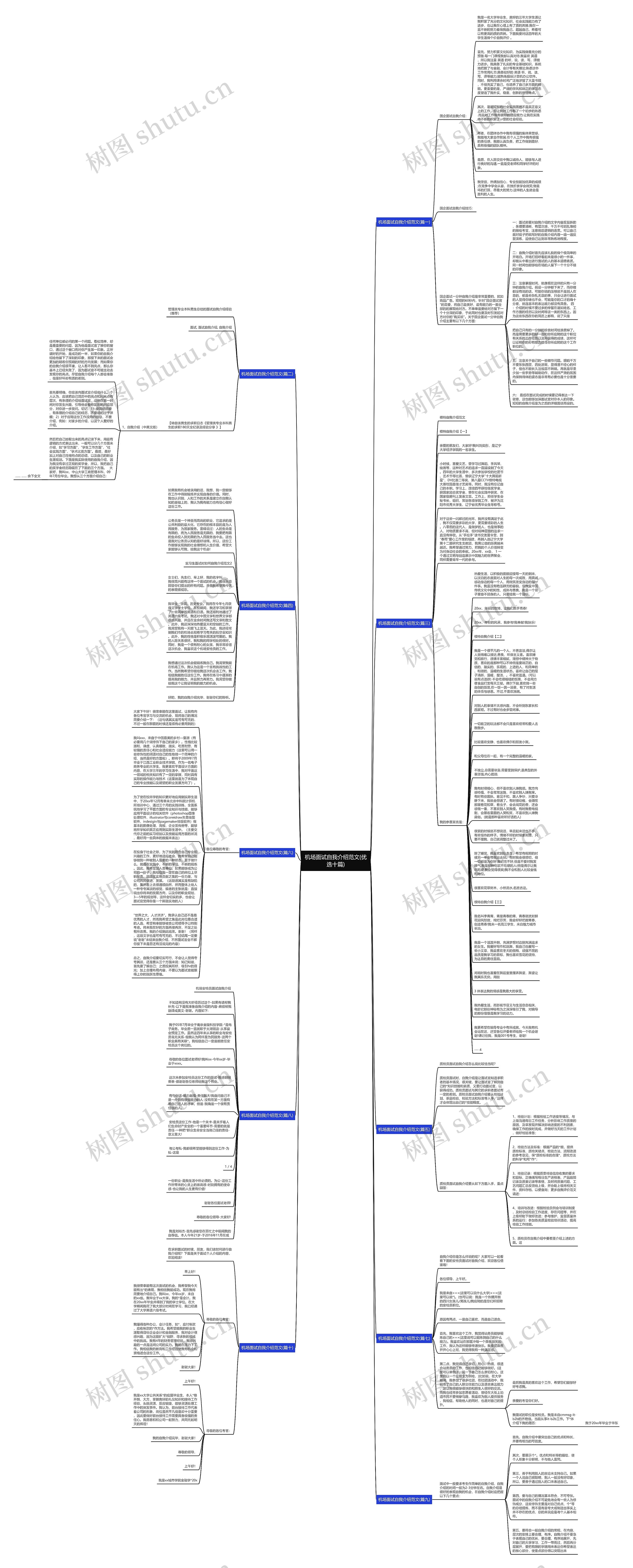 机场面试自我介绍范文(优选十篇)思维导图