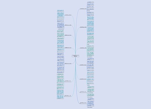 关于观察思考的作文200字(精选14篇)