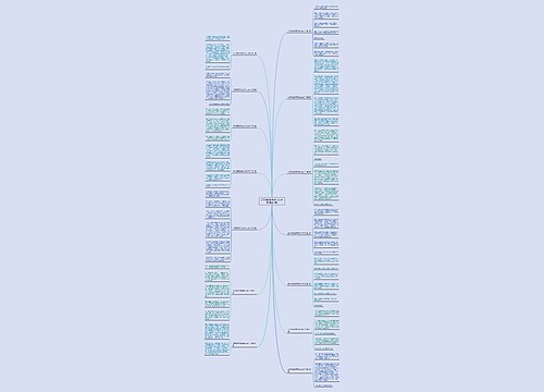 关于观察思考的作文200字(精选14篇)