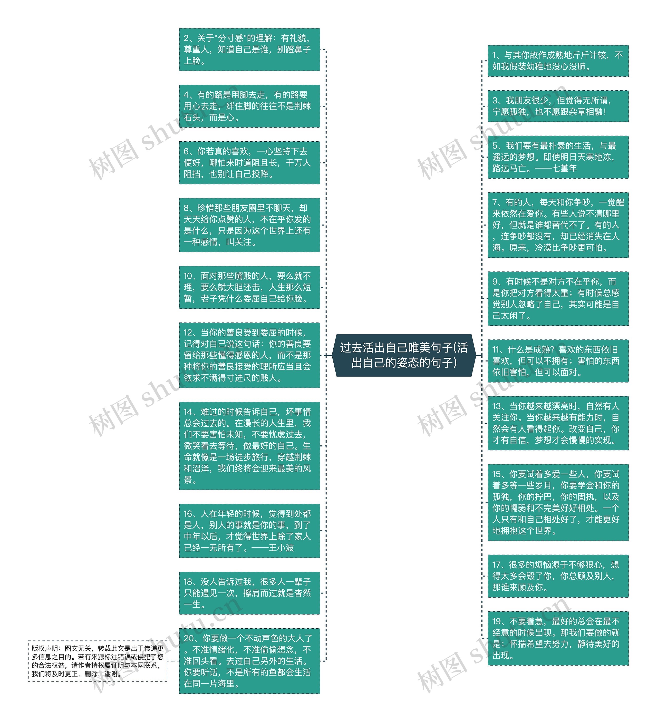 过去活出自己唯美句子(活出自己的姿态的句子)