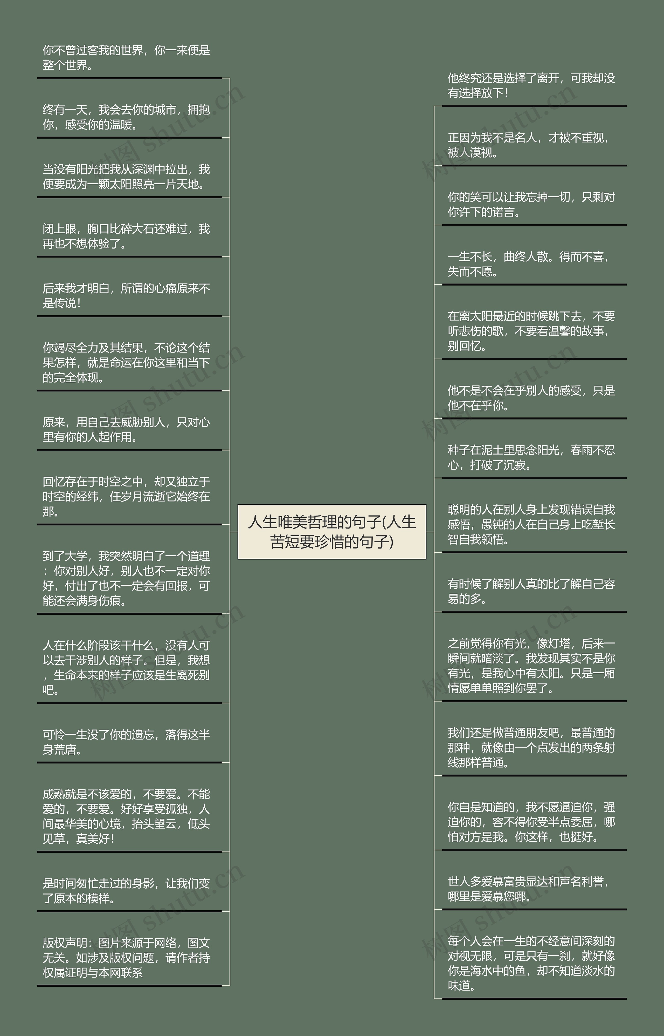 人生唯美哲理的句子(人生苦短要珍惜的句子)