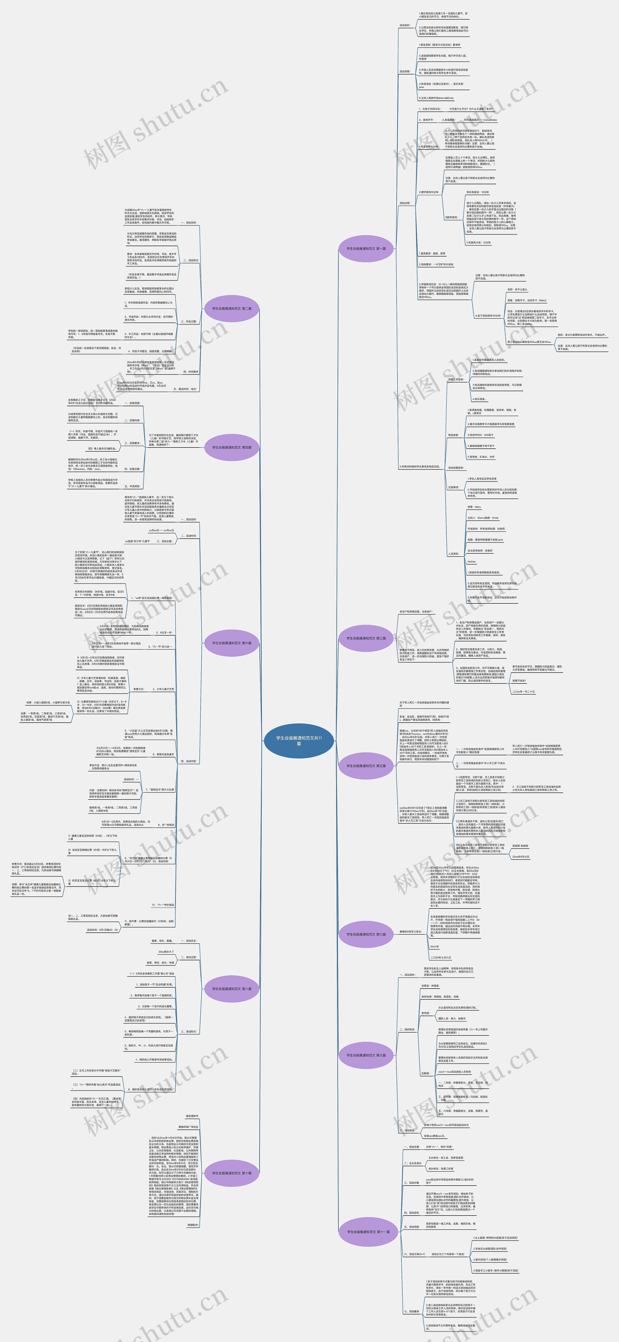 学生会画展通知范文共11篇思维导图