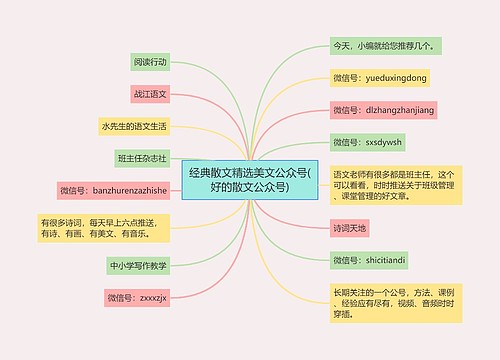 经典散文精选美文公众号(好的散文公众号)