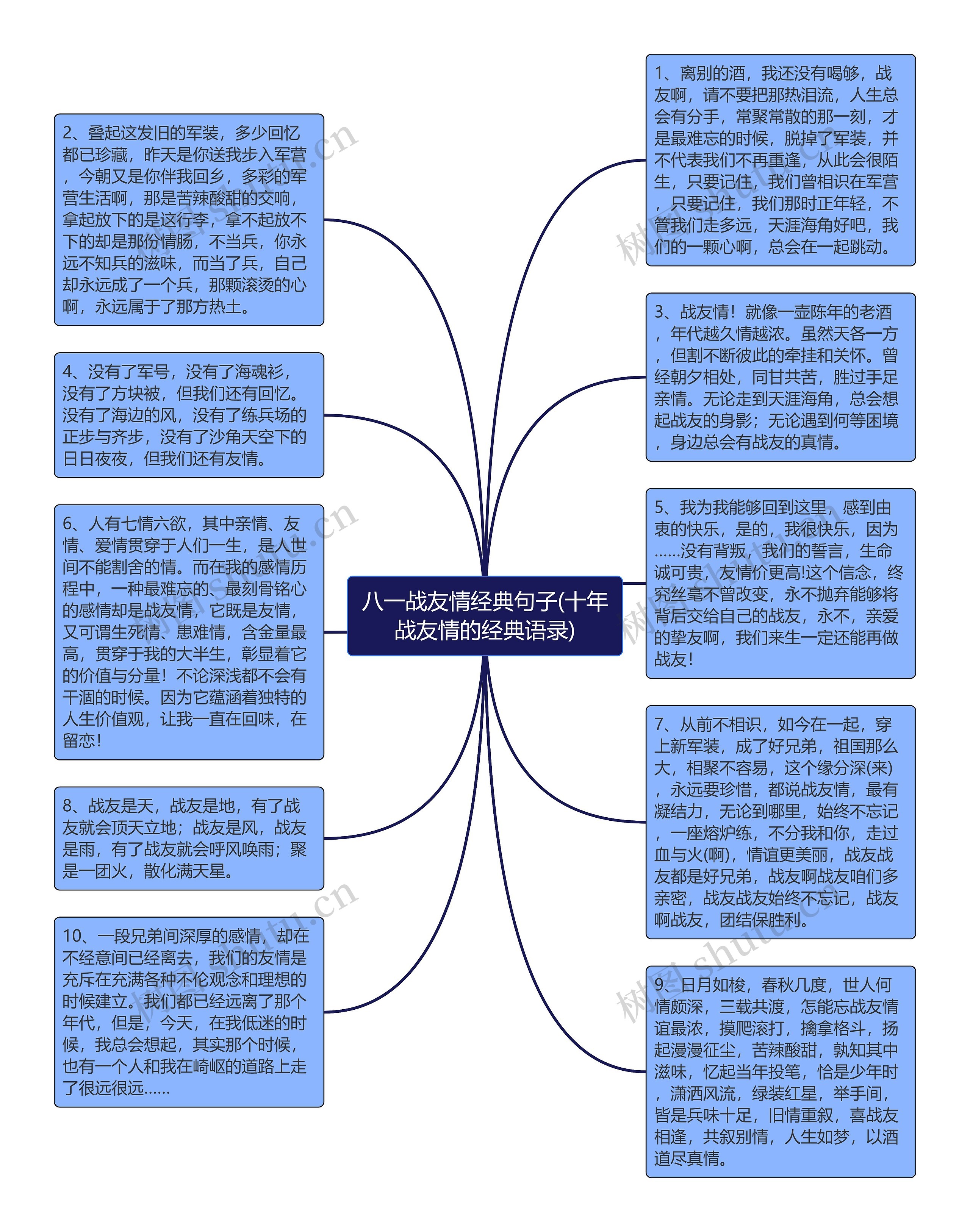 八一战友情经典句子(十年战友情的经典语录)