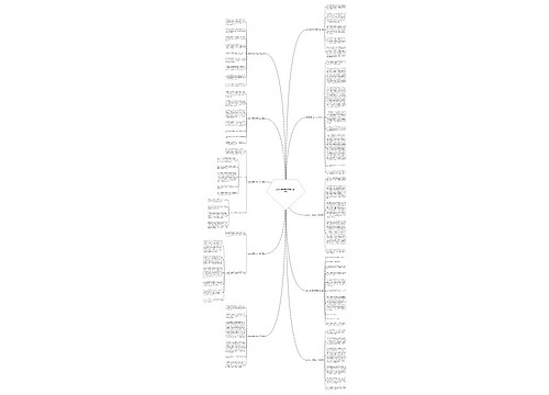 我的大学高中作文字优选10篇