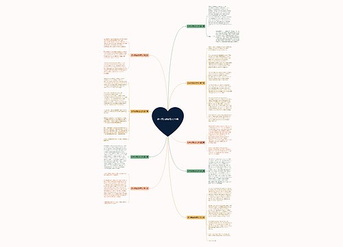 初中英语旅游范文共9篇 初中英语旅游范文共9篇