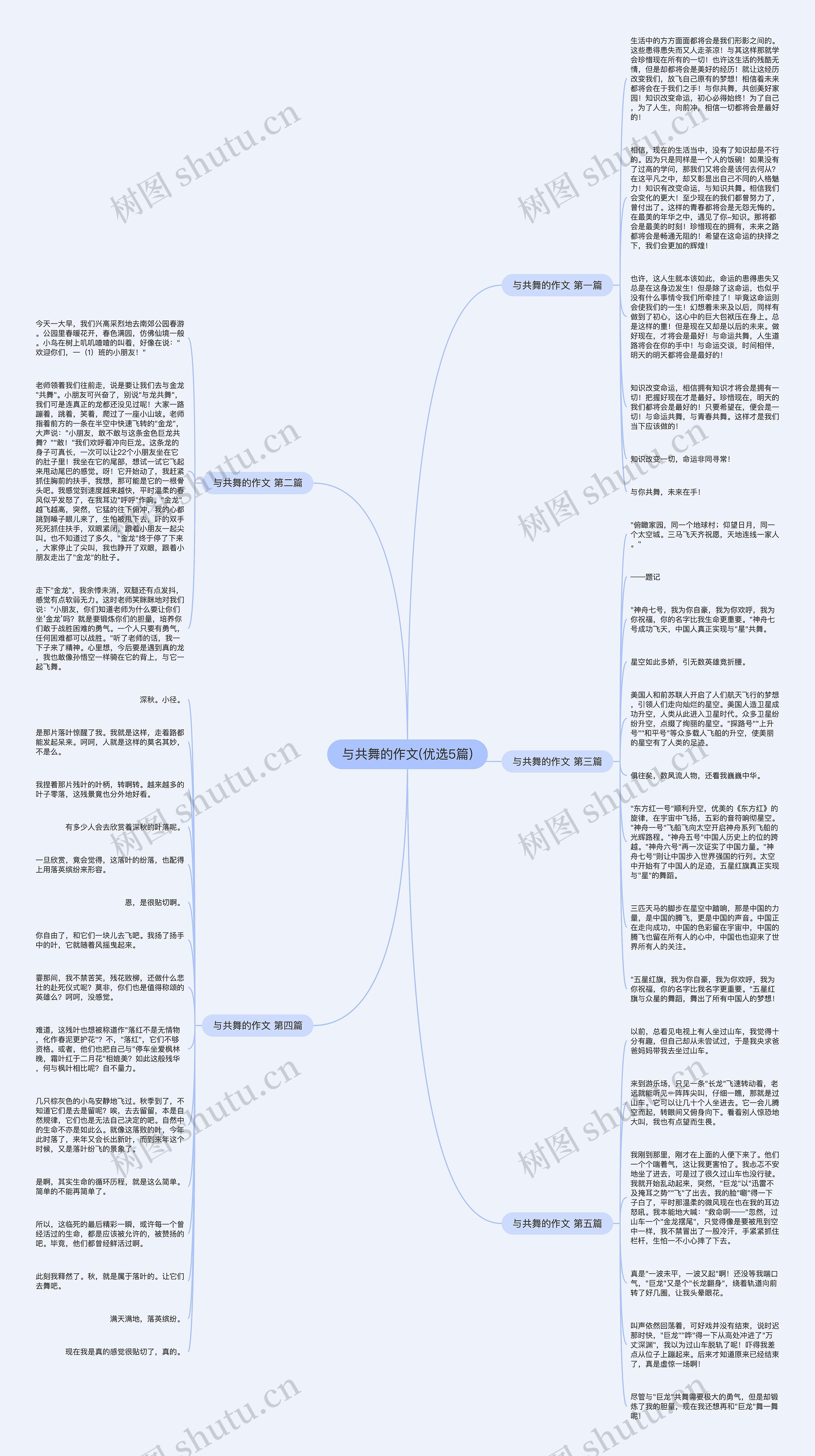 与共舞的作文(优选5篇)思维导图