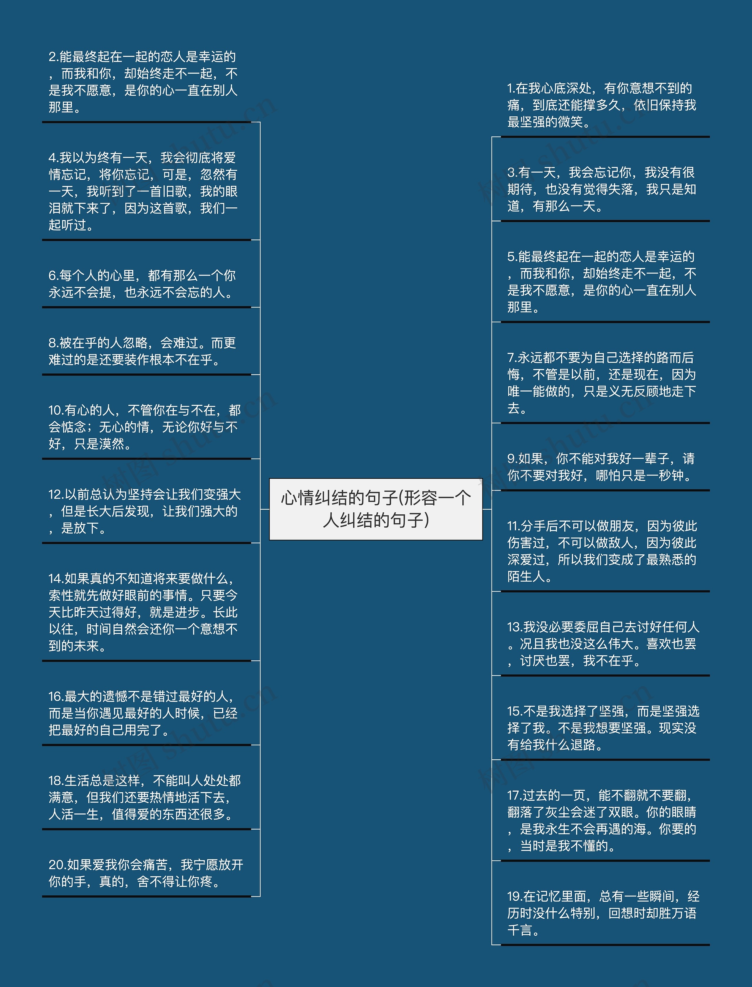 心情纠结的句子(形容一个人纠结的句子)思维导图