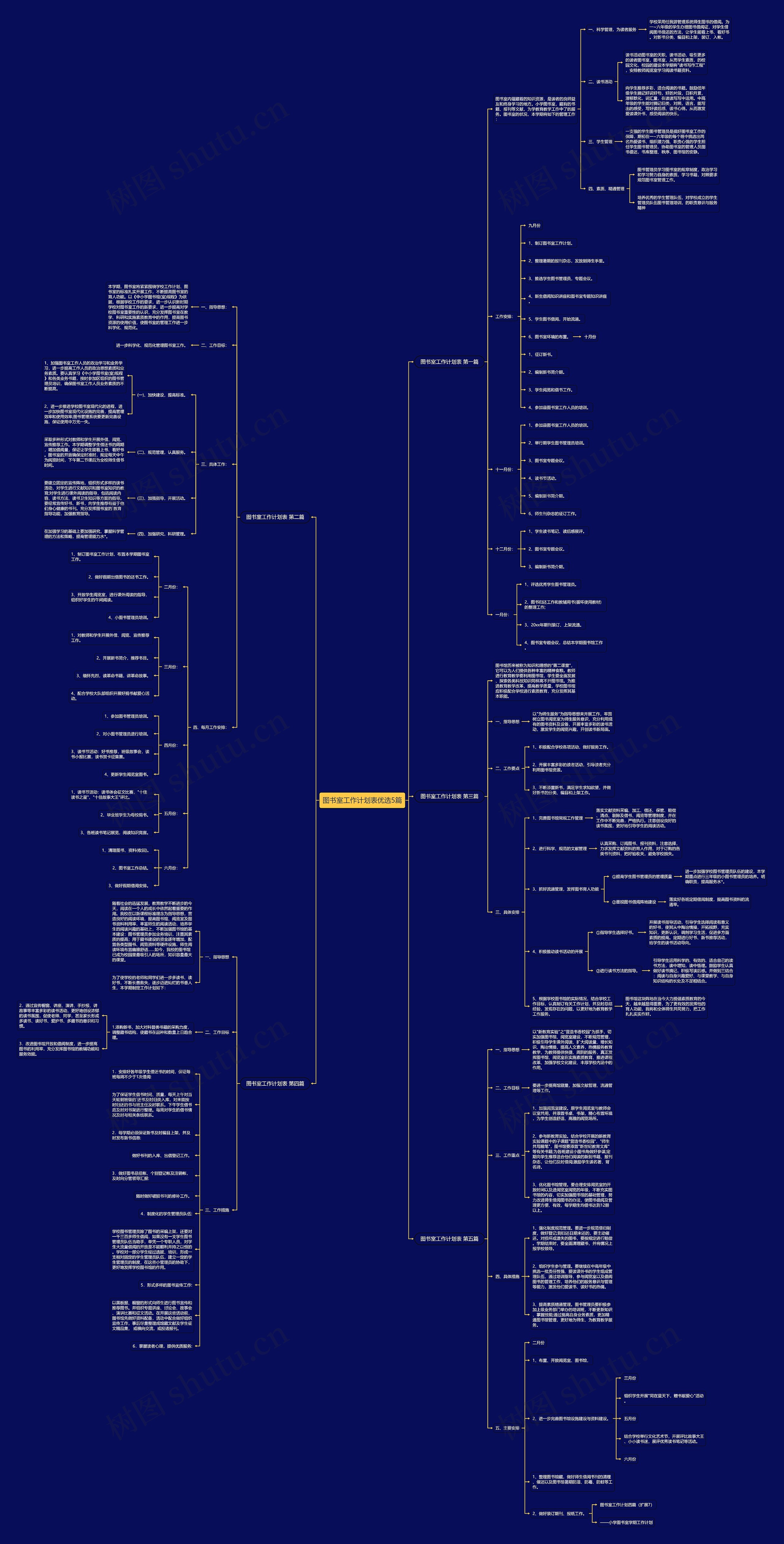 图书室工作计划表优选5篇