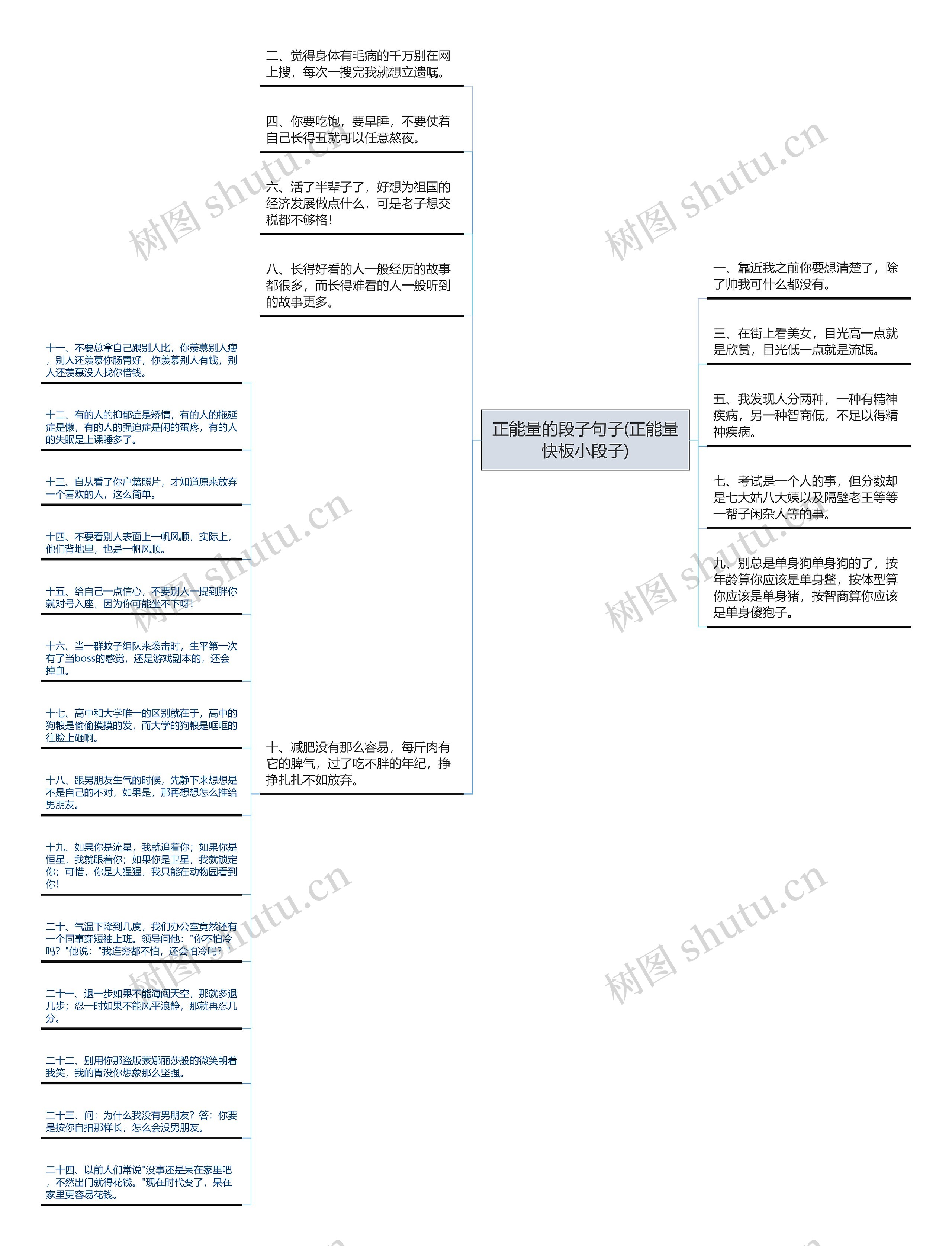 正能量的段子句子(正能量快板小段子)