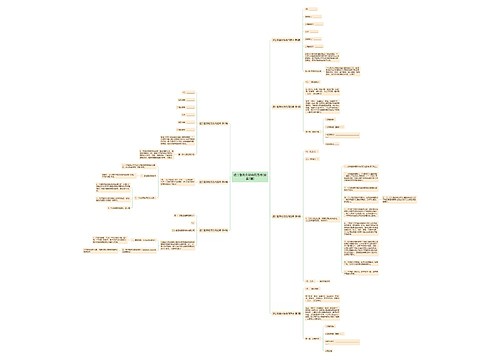 进口氢氧化钴合同范本(合集7篇) 进口氢氧化钴合同范本(合集7篇)