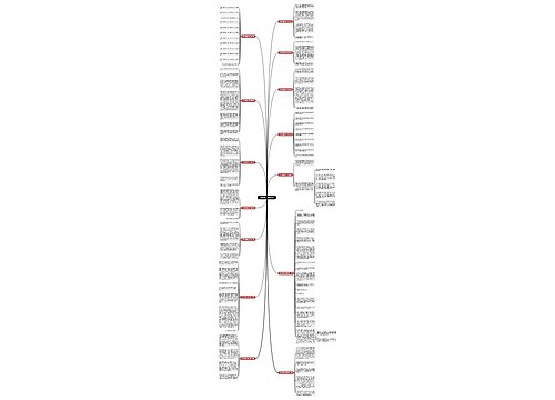 作文结婚600字(14篇)