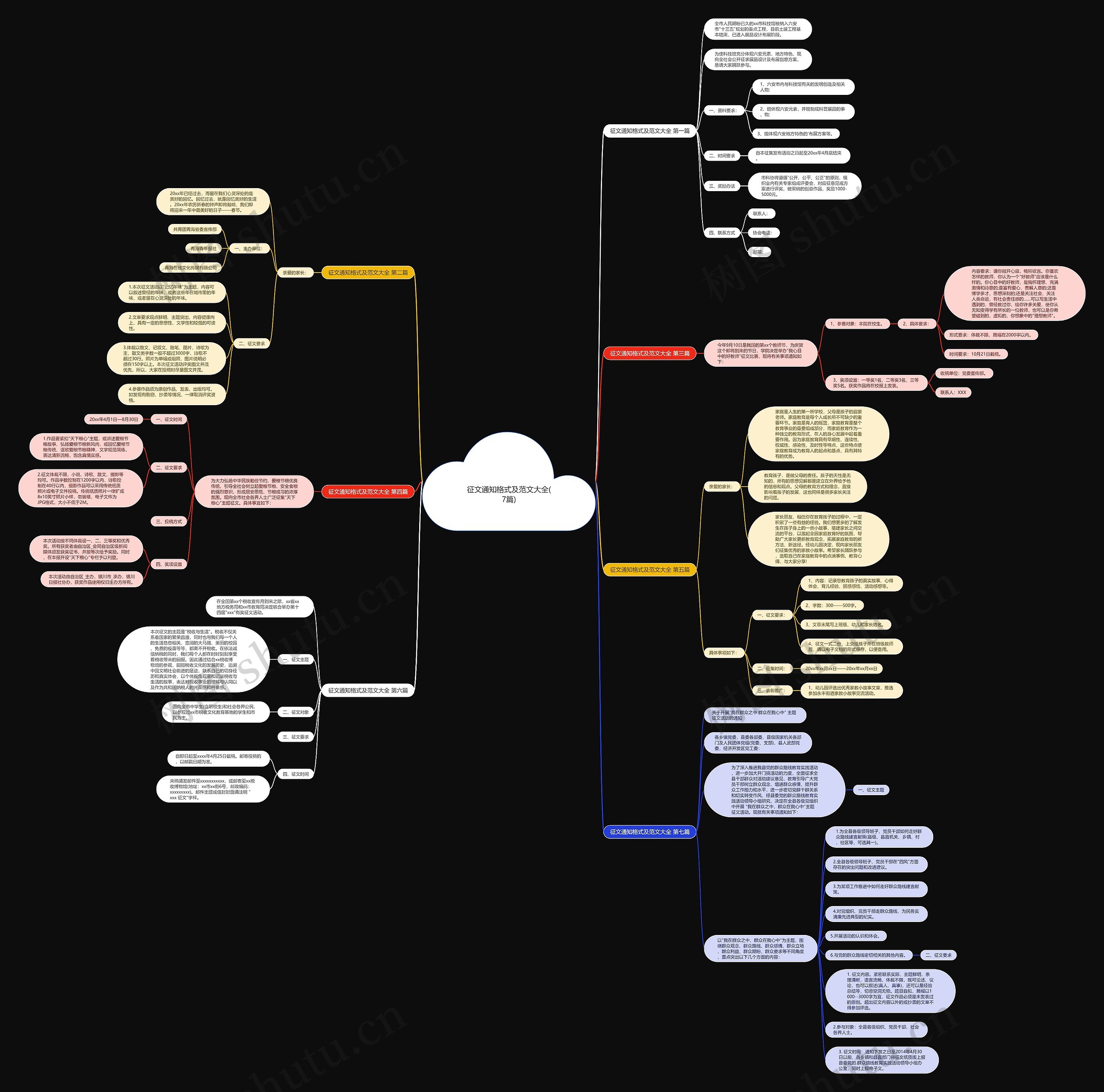 征文通知格式及范文大全(7篇) 征文通知格式及范文大全(7篇)