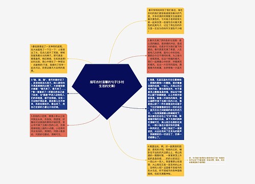 描写农村温馨的句子(乡村生活的文案) 描写农村温馨的句子(乡村生活的文案)