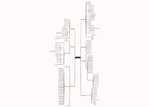 如何写出租住房合同范本(热门7篇) 如何写出租住房合同范本(热门7篇)