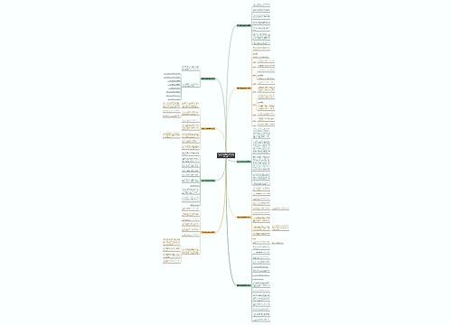 写给自己的墓志铭范文(推荐九篇) 写给自己的墓志铭范文(推荐九篇)