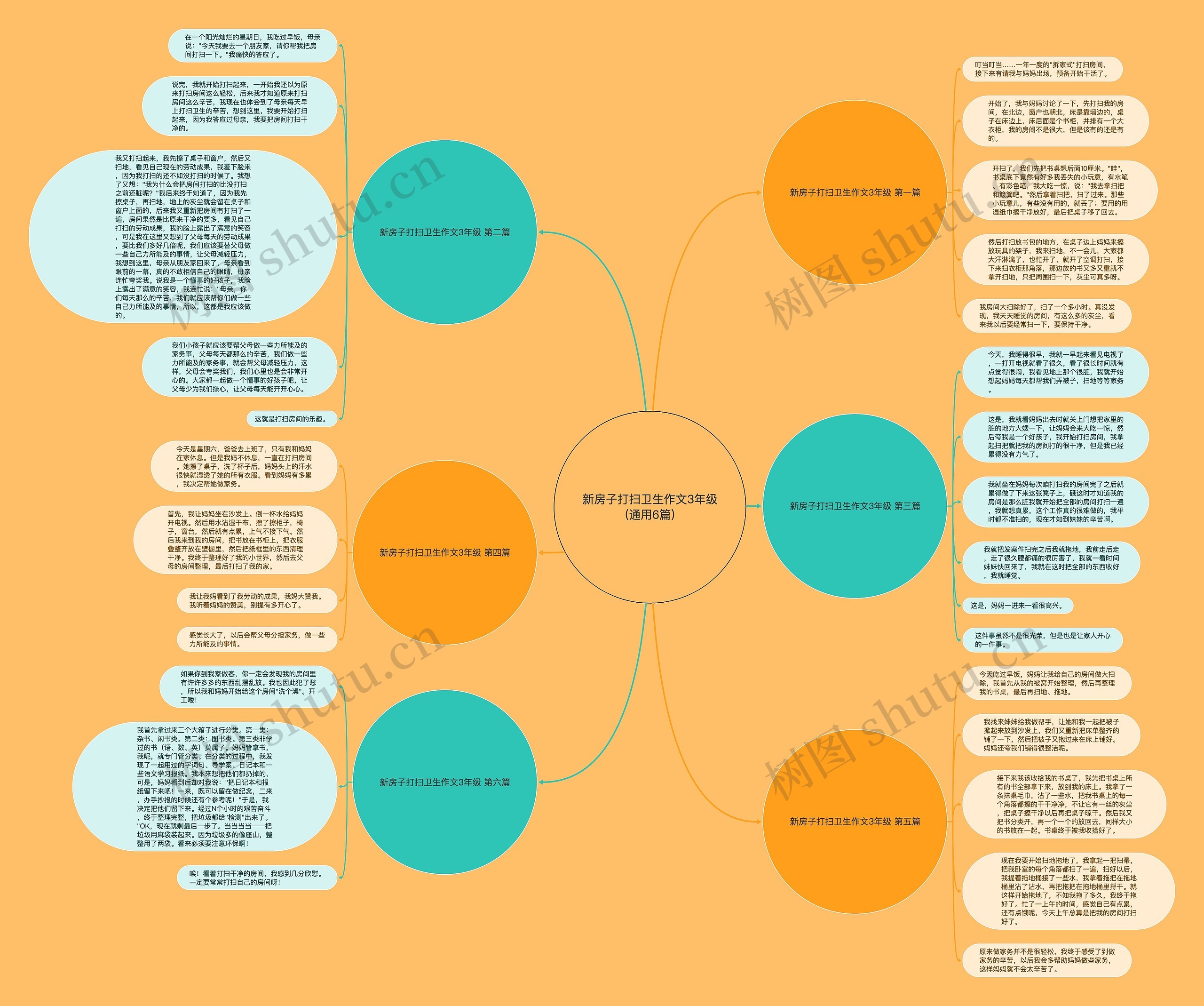 新房子打扫卫生作文3年级(通用6篇) 新房子打扫卫生作文3年级(通用6篇)