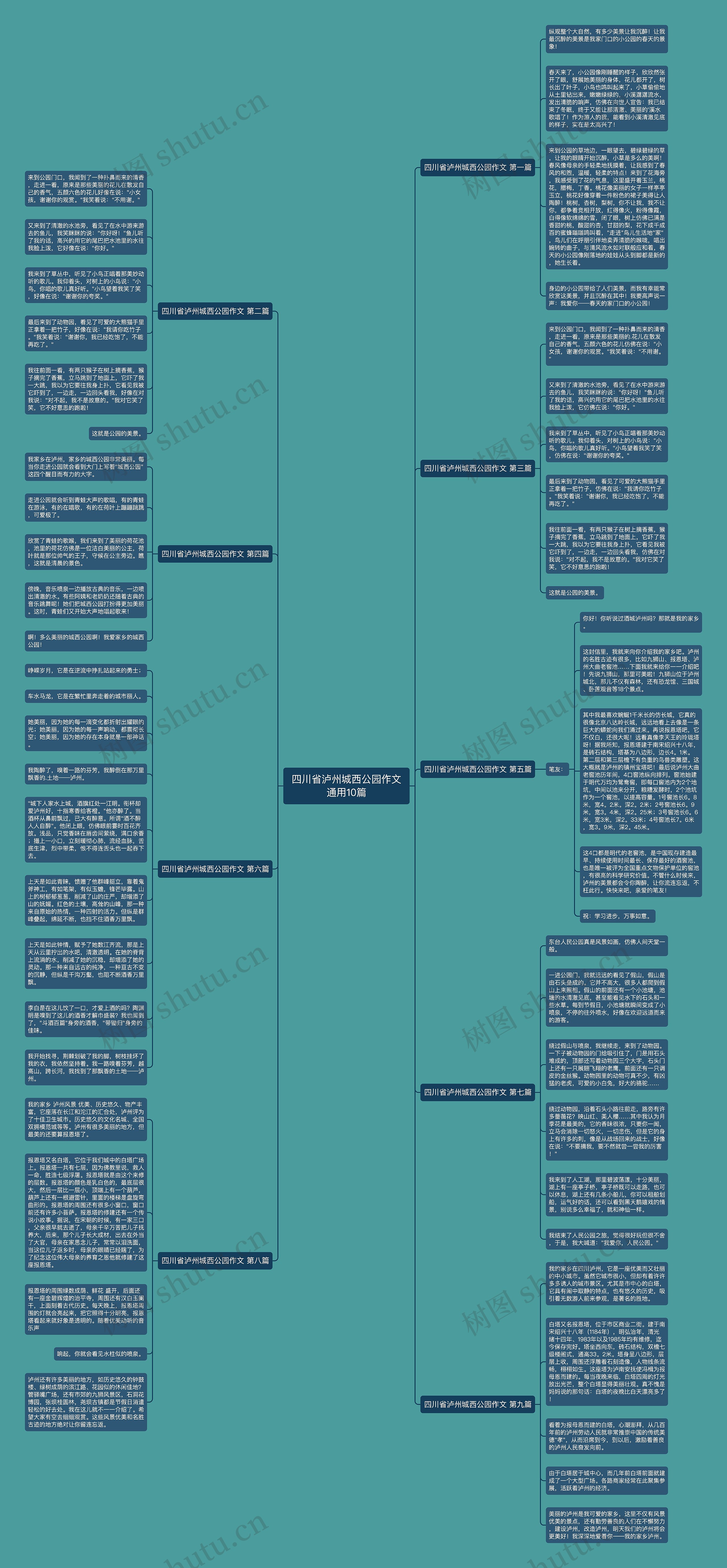 四川省泸州城西公园作文通用10篇 四川省泸州城西公园作文通用10篇