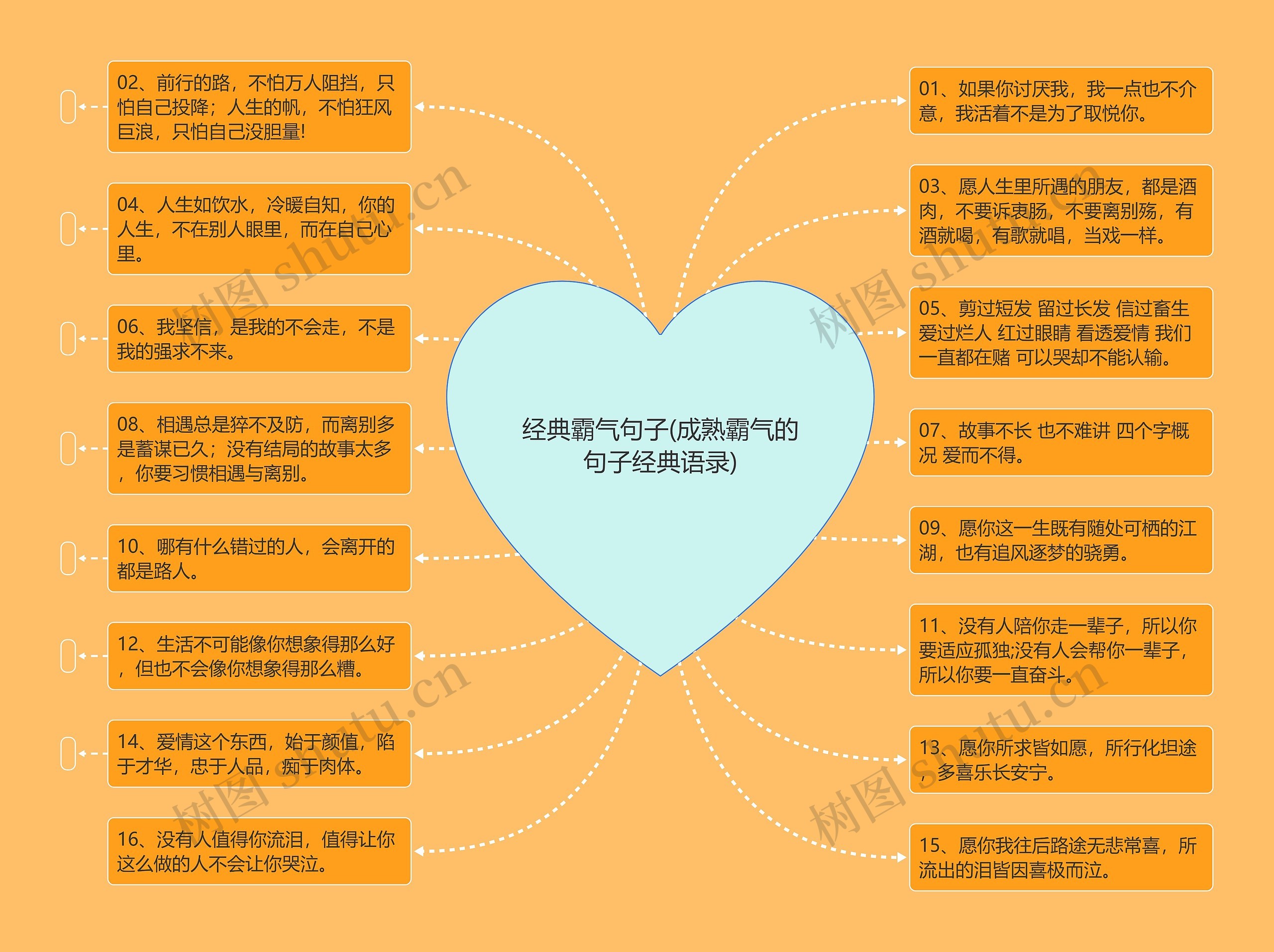 经典霸气句子(成熟霸气的句子经典语录) 经典霸气句子(成熟霸气的句子经典语录)