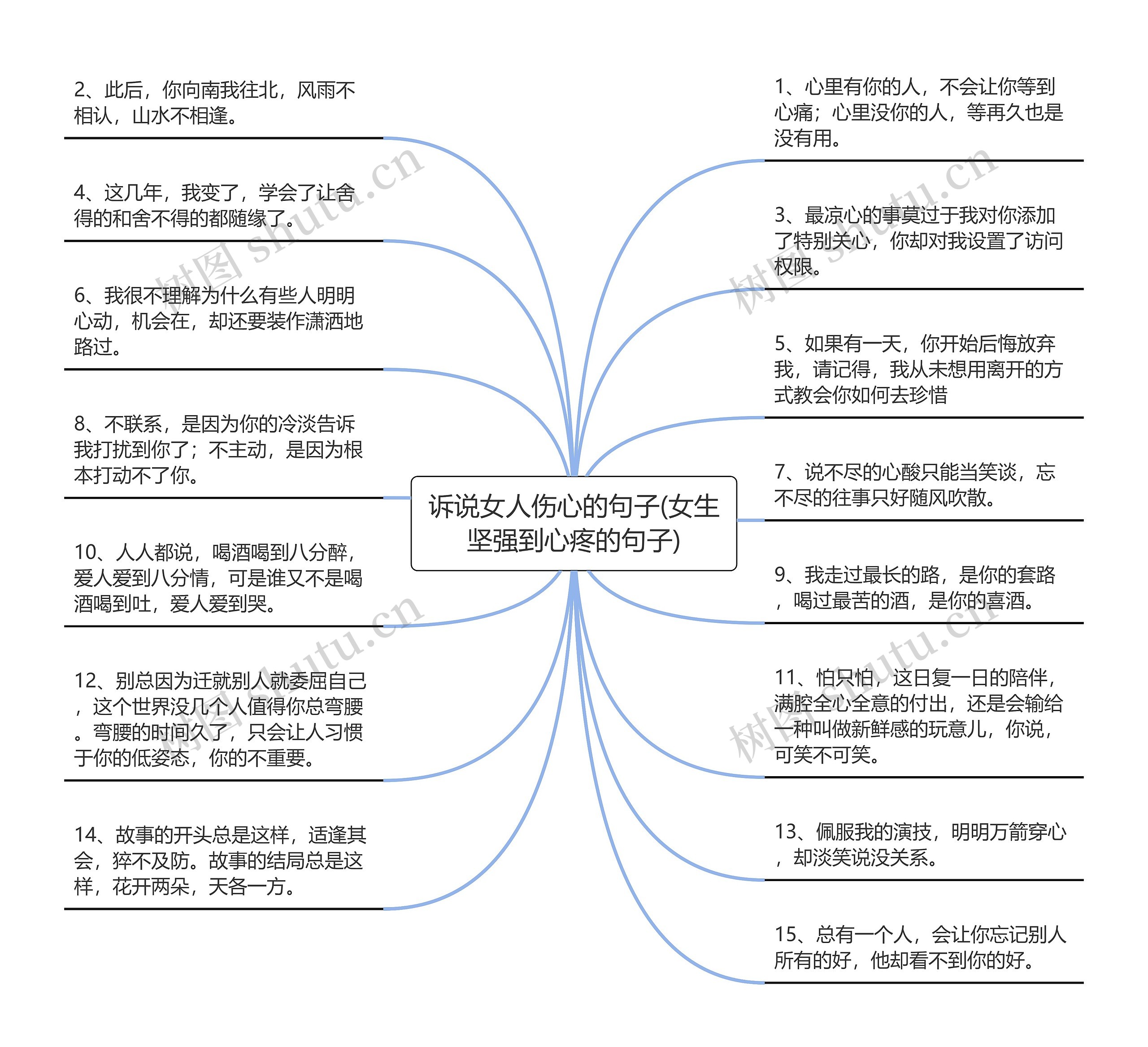 诉说女人伤心的句子(女生坚强到心疼的句子)