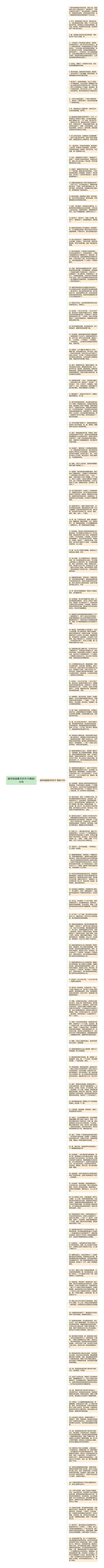 描写校园春天的句子精选112句思维导图