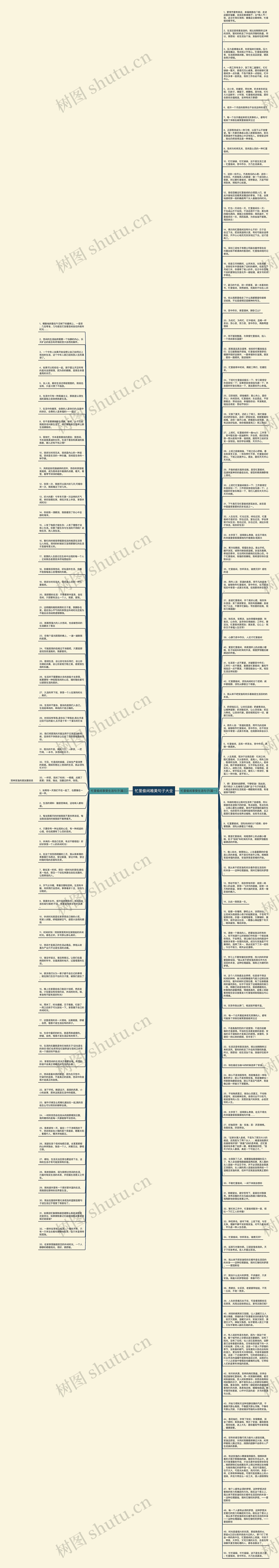 忙里偷闲唯美句子大全思维导图