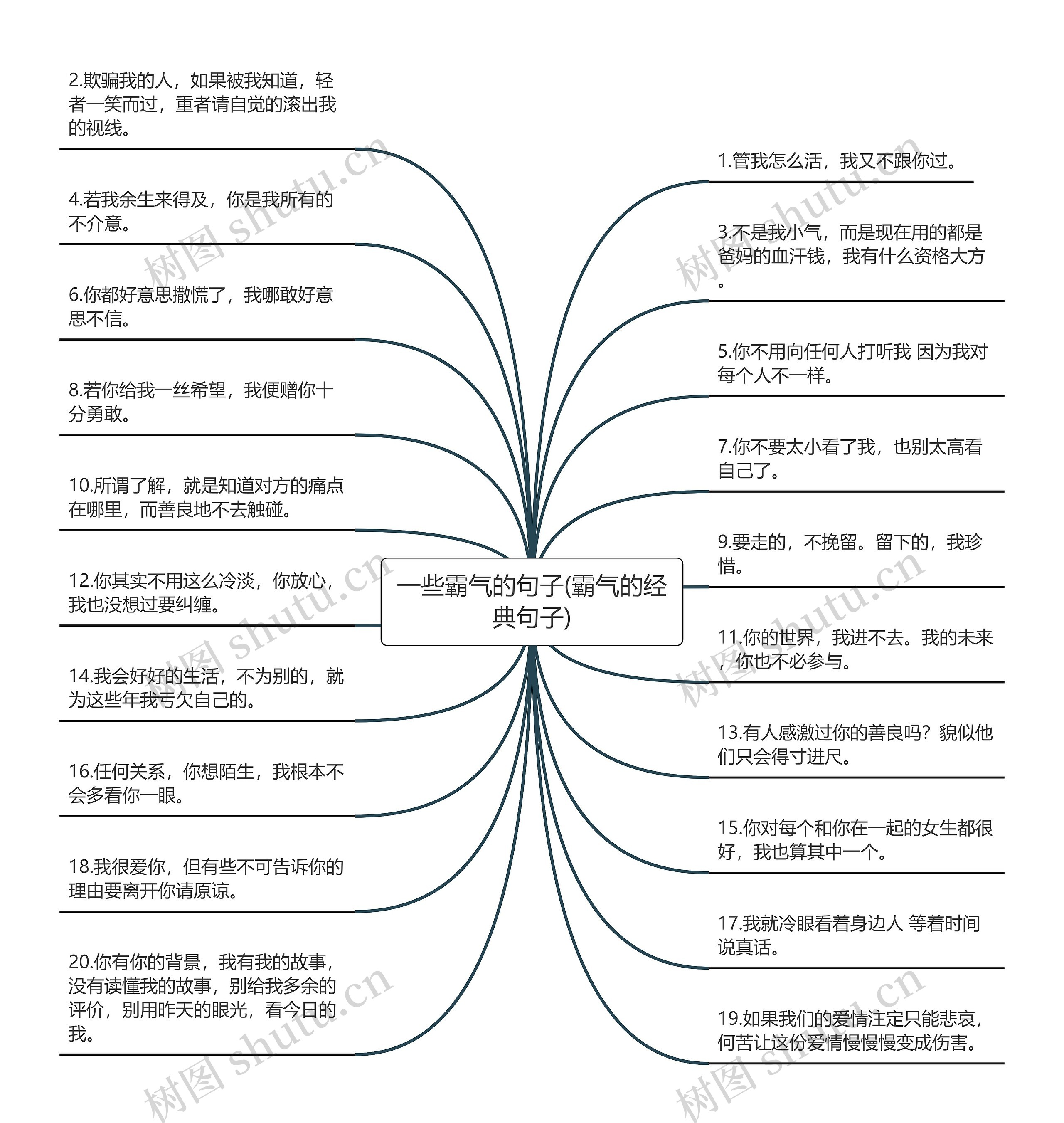 一些霸气的句子(霸气的经典句子) 一些霸气的句子(霸气的经典句子)