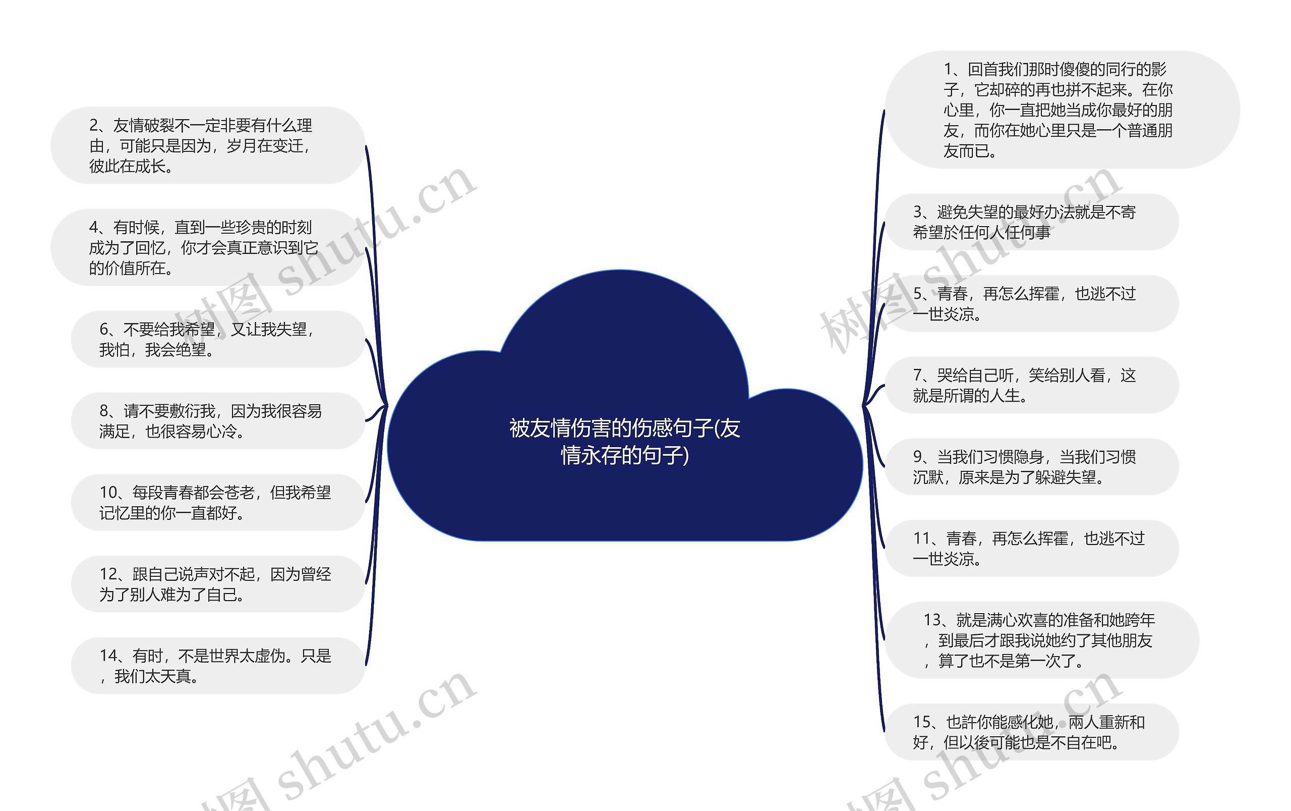 被友情伤害的伤感句子(友情永存的句子)