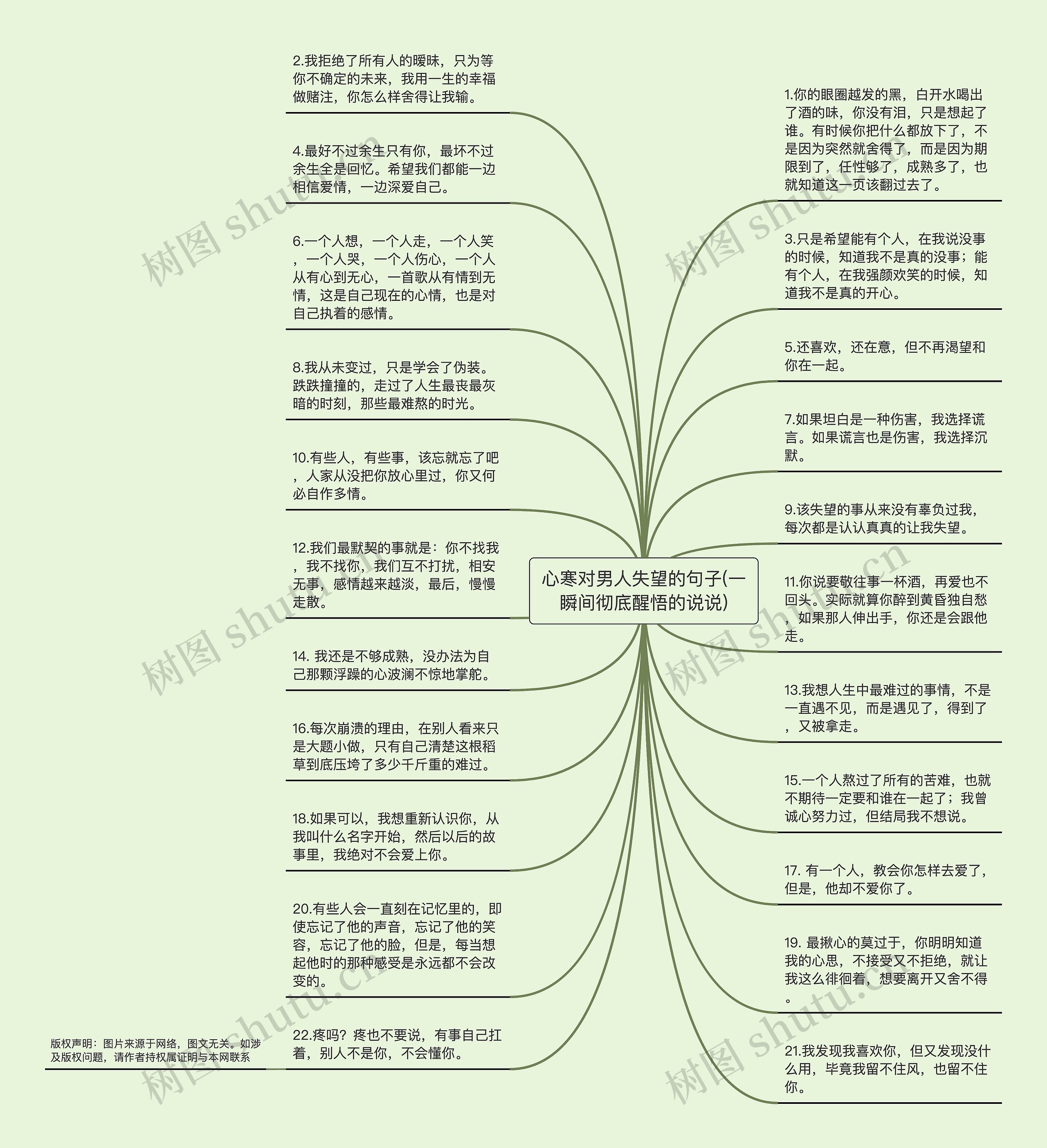 心寒对男人失望的句子(一瞬间彻底醒悟的说说)