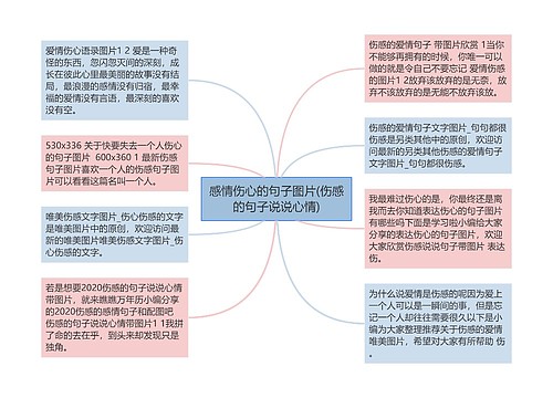 感情伤心的句子图片(伤感的句子说说心情)