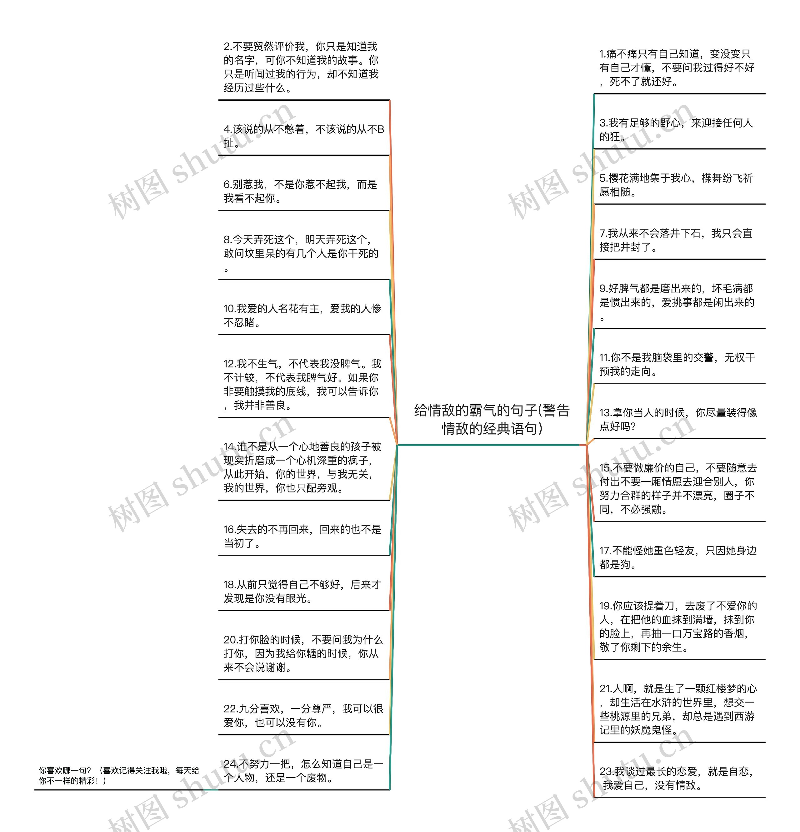 给情敌的霸气的句子(警告情敌的经典语句)