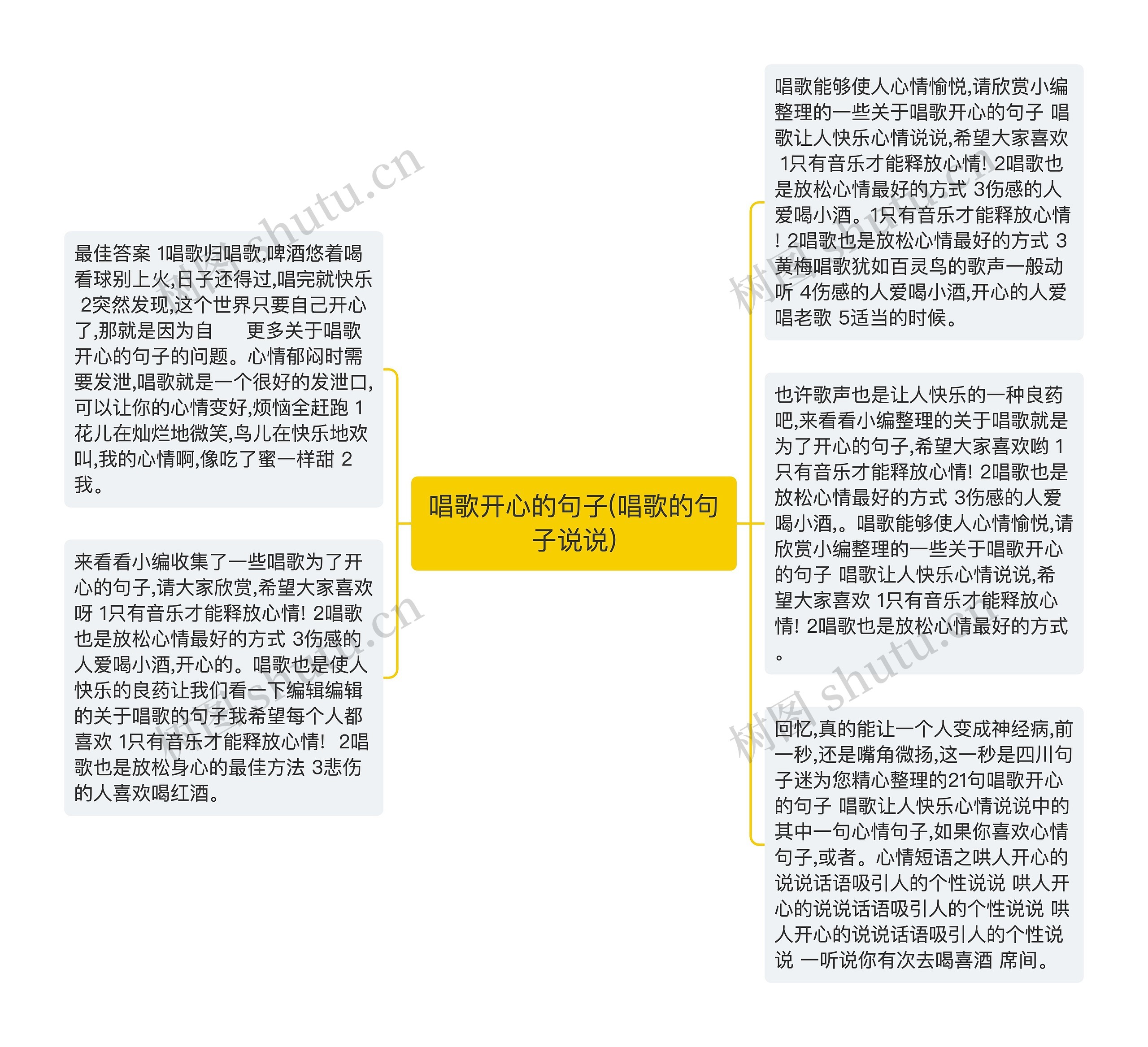 唱歌开心的句子(唱歌的句子说说)