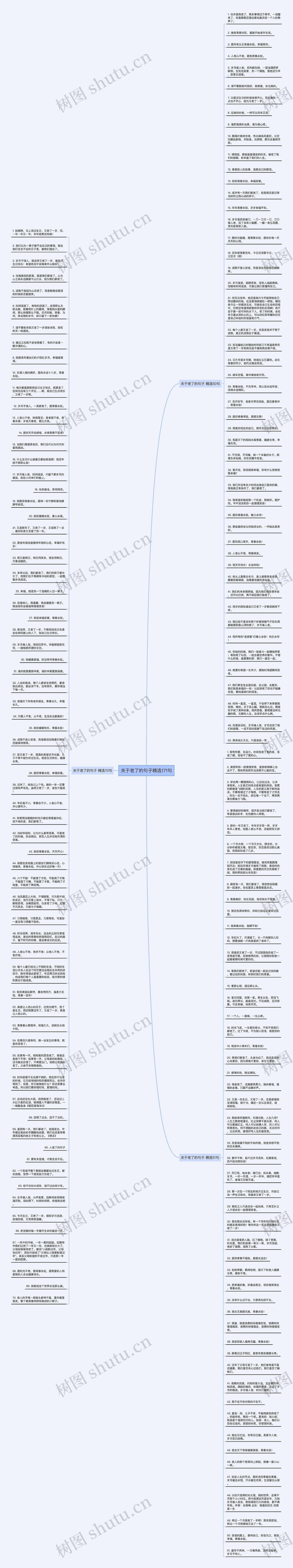 关于老了的句子精选171句