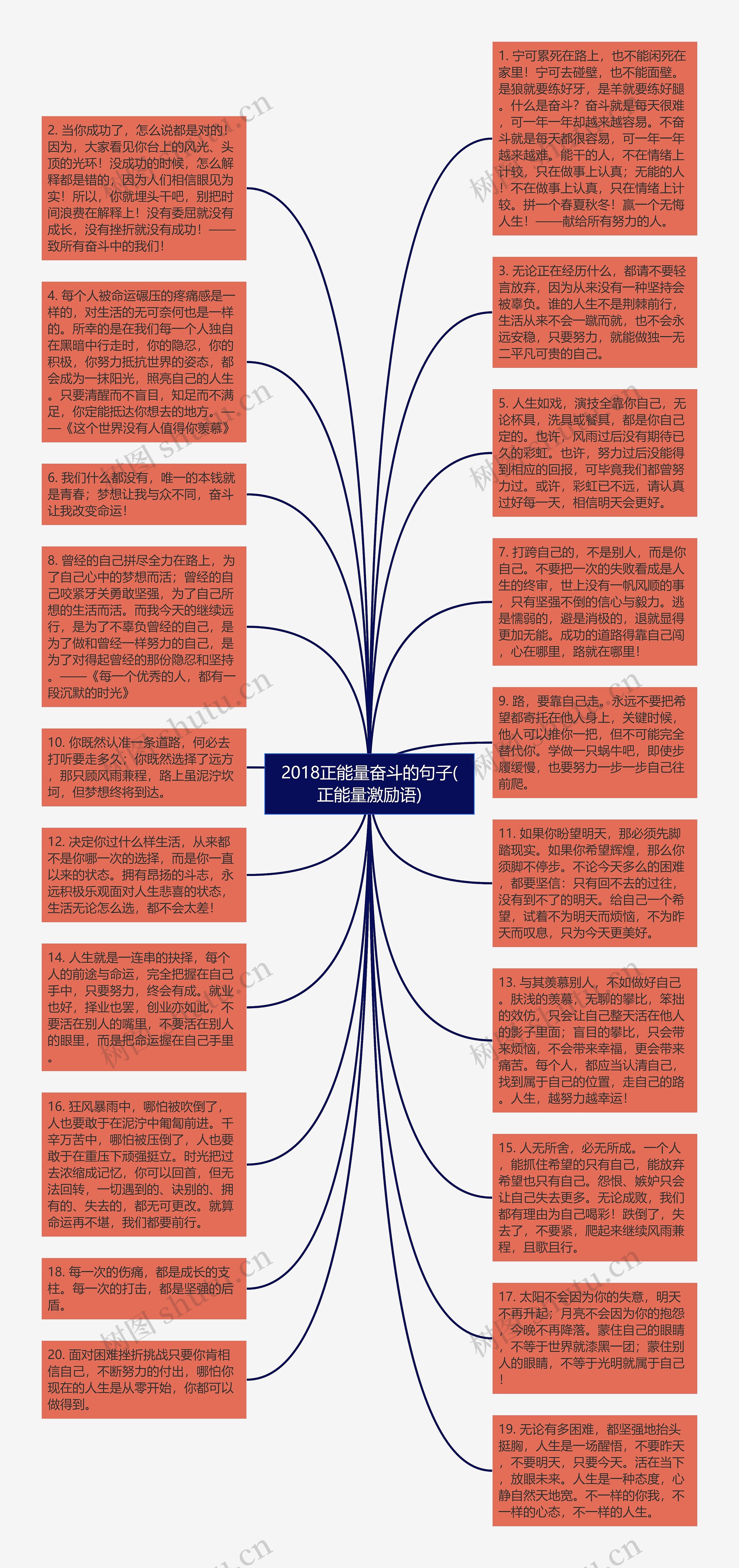 2018正能量奋斗的句子(正能量激励语)