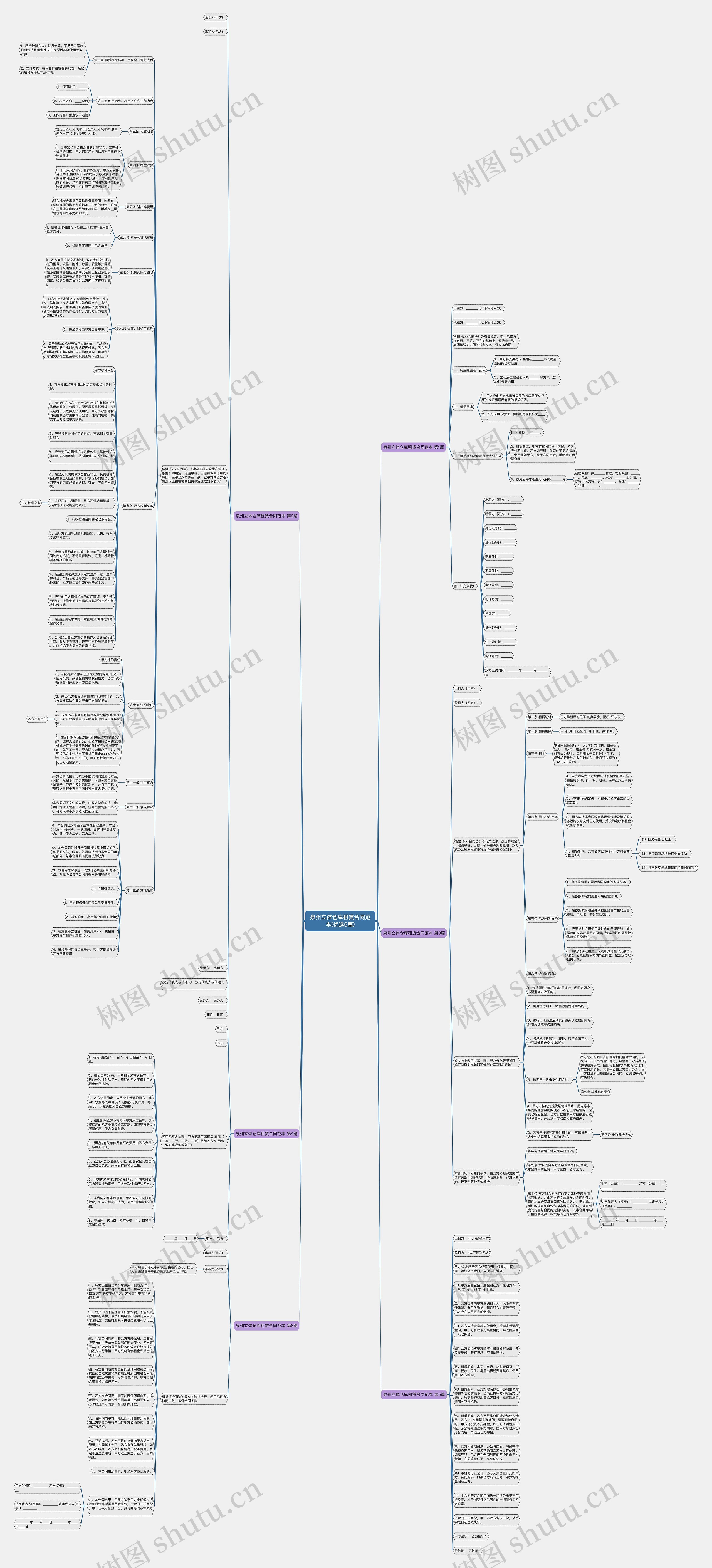 泉州立体仓库租赁合同范本(优选6篇) 泉州立体仓库租赁合同范本(优选6篇)