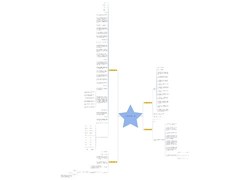 矿山租赁合同范本共5篇 矿山租赁合同范本共5篇