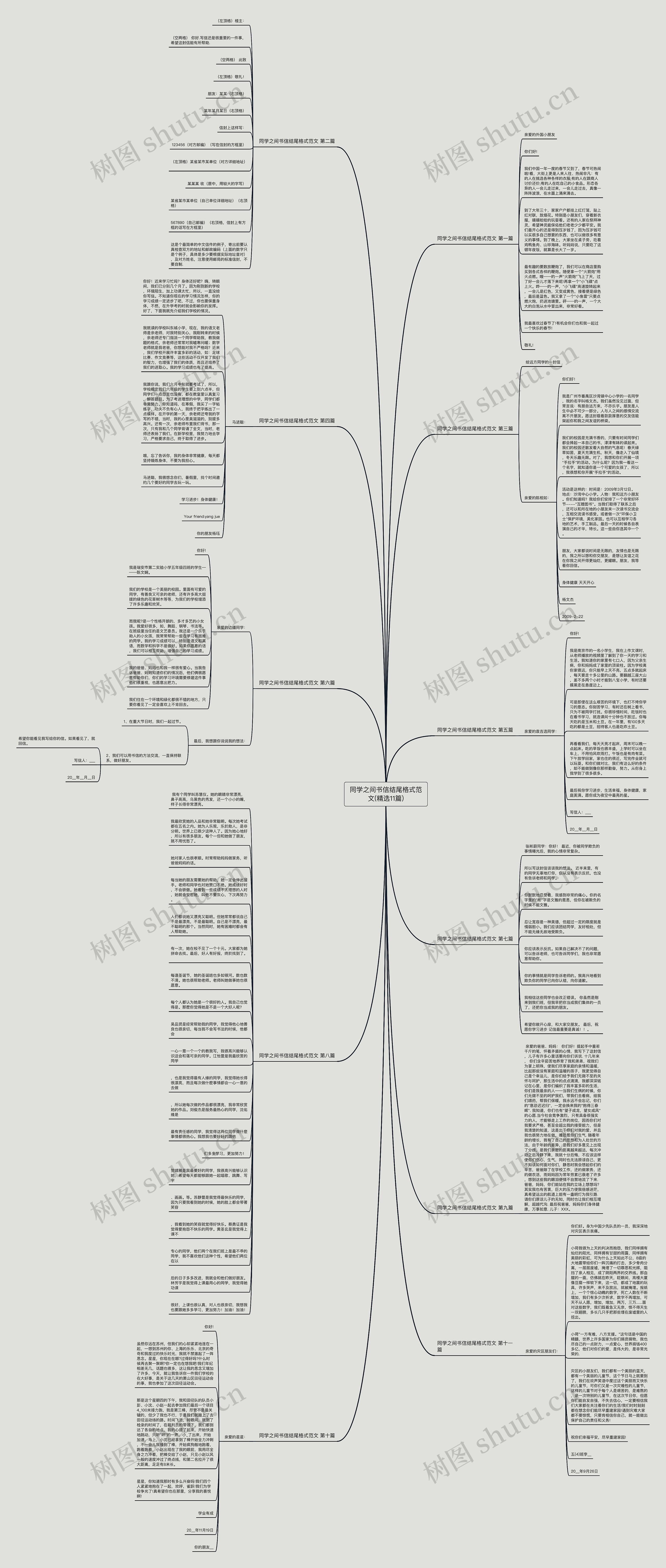 同学之间书信结尾格式范文(精选11篇)思维导图