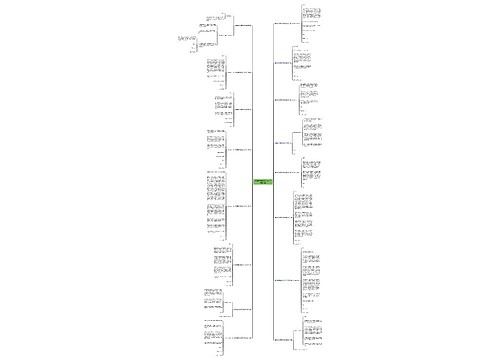 离职报告规范范文200字通用16篇