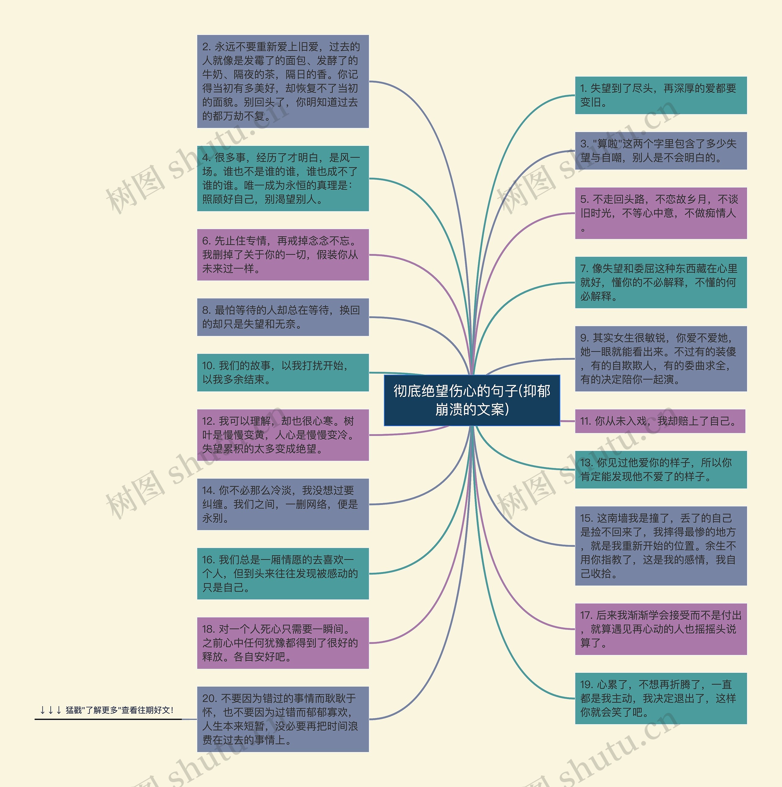 彻底绝望伤心的句子(抑郁崩溃的文案)