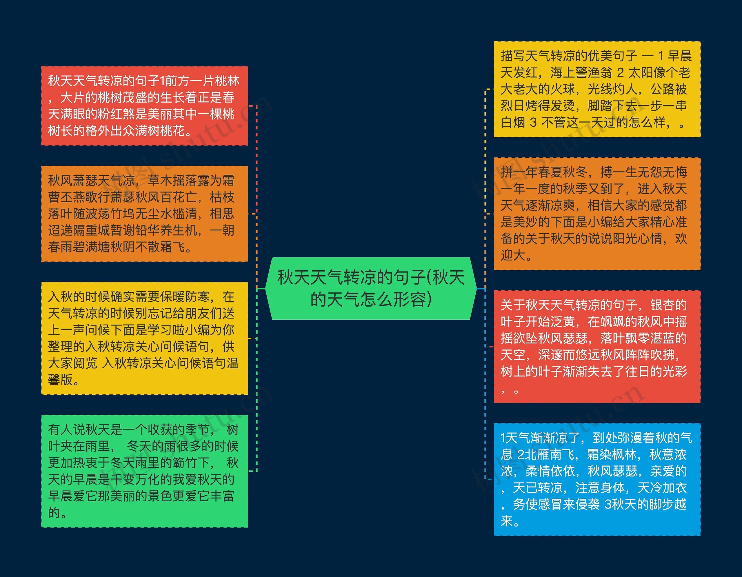 秋天天气转凉的句子(秋天的天气怎么形容) 秋天天气转凉的句子(秋天的天气怎么形容)