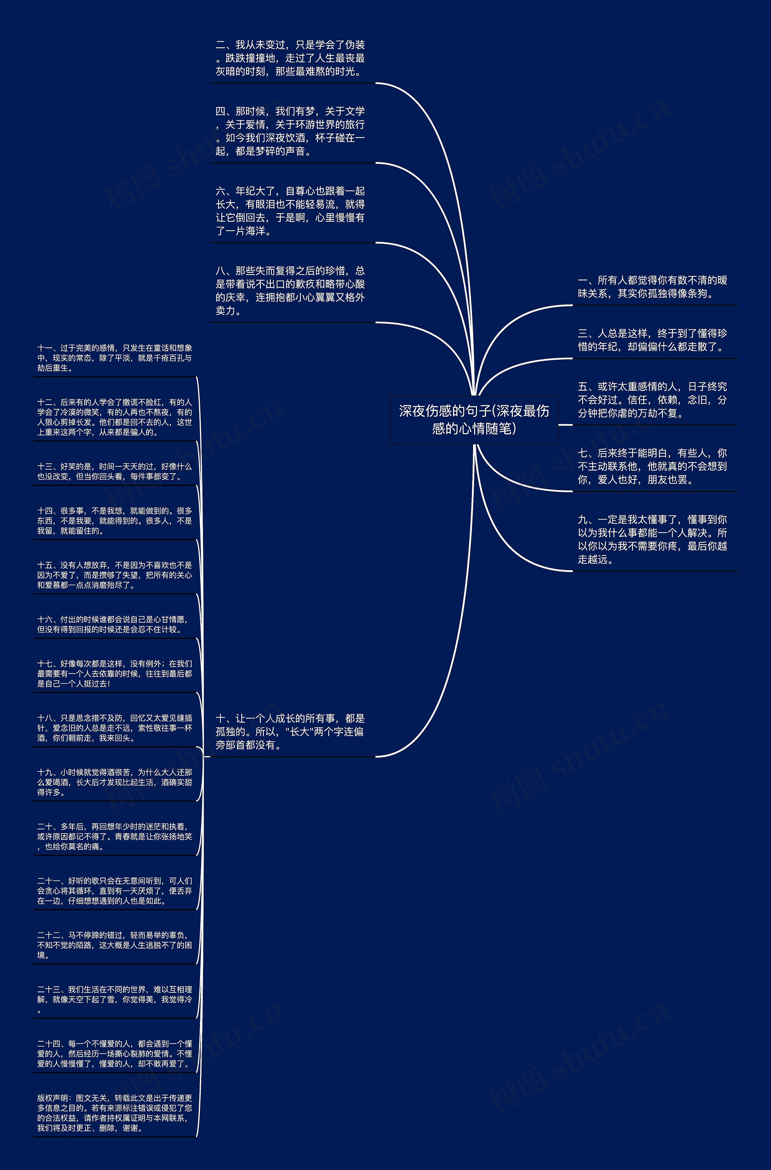 深夜伤感的句子(深夜最伤感的心情随笔)