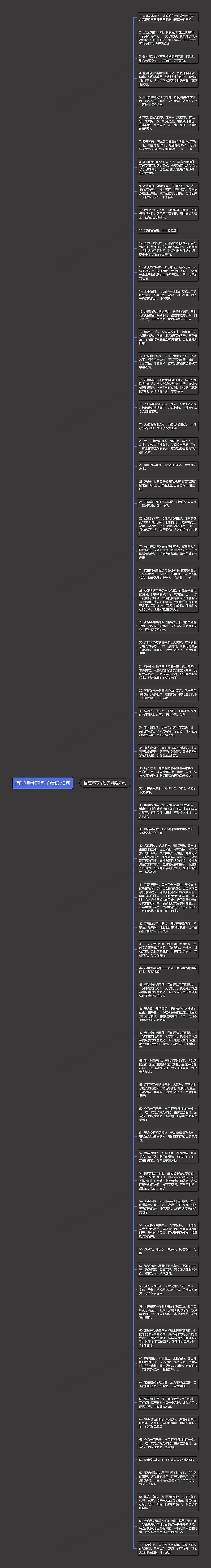 描写弹琴的句子精选70句思维导图