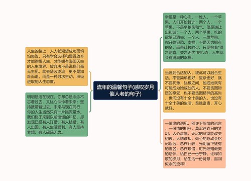 流年的温馨句子(感叹岁月催人老的句子) 流年的温馨句子(感叹岁月催人老的句子)