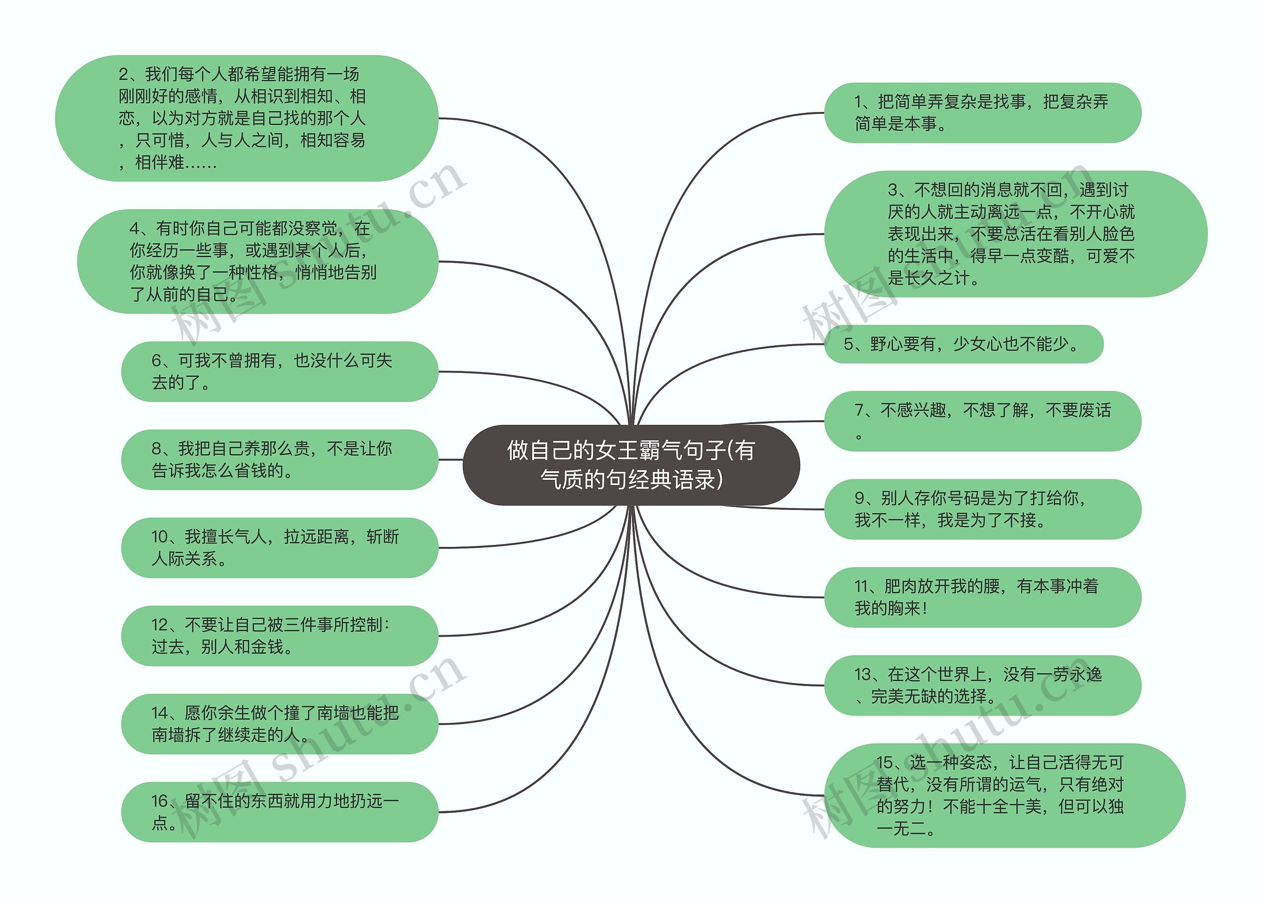 做自己的女王霸气句子(有气质的句经典语录)