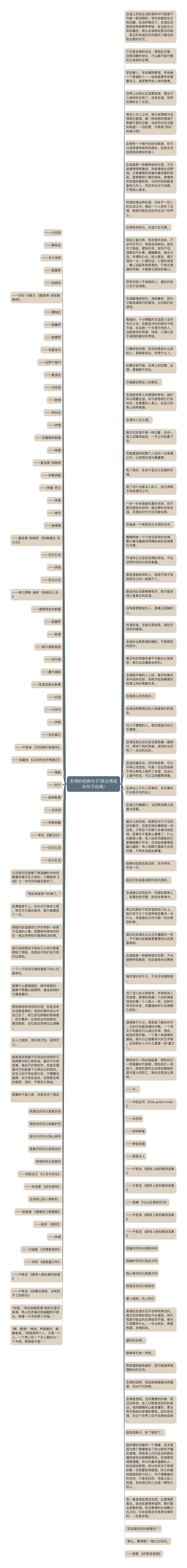 友情的经典句子(表达情谊的句子经典)