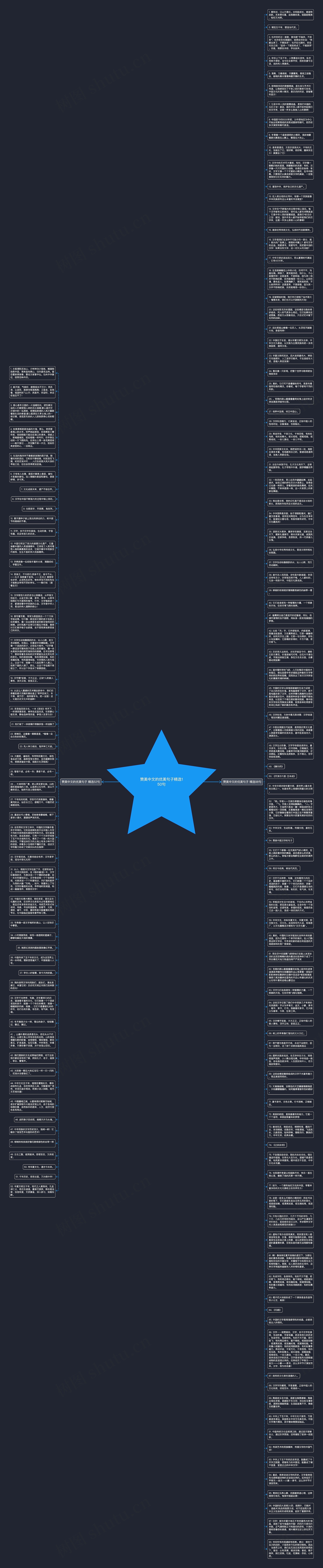 赞美中文的优美句子精选150句思维导图