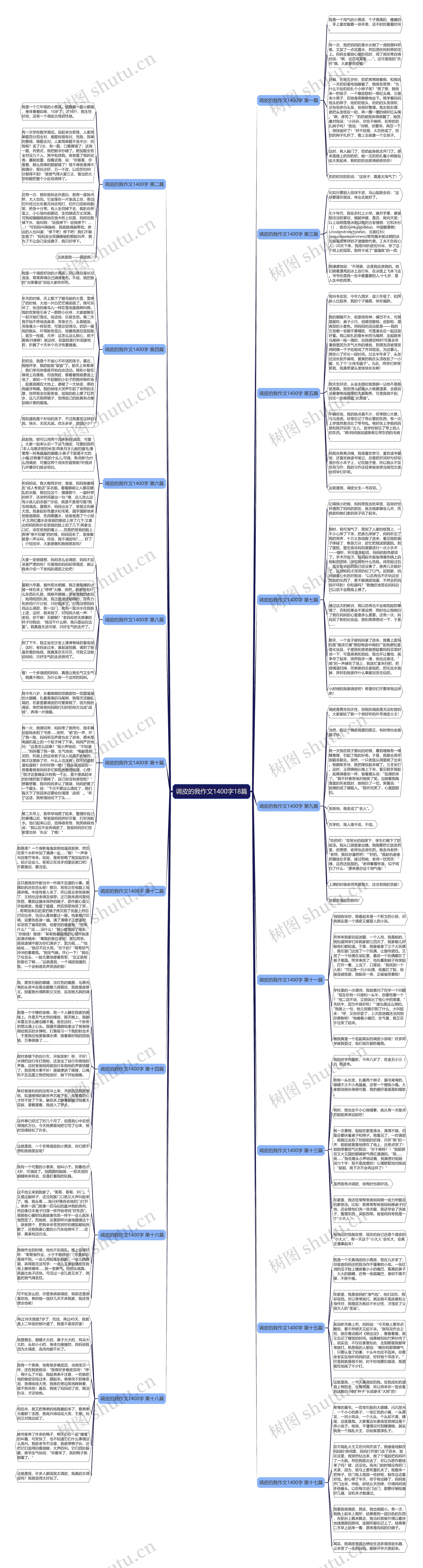 调皮的我作文1400字18篇思维导图