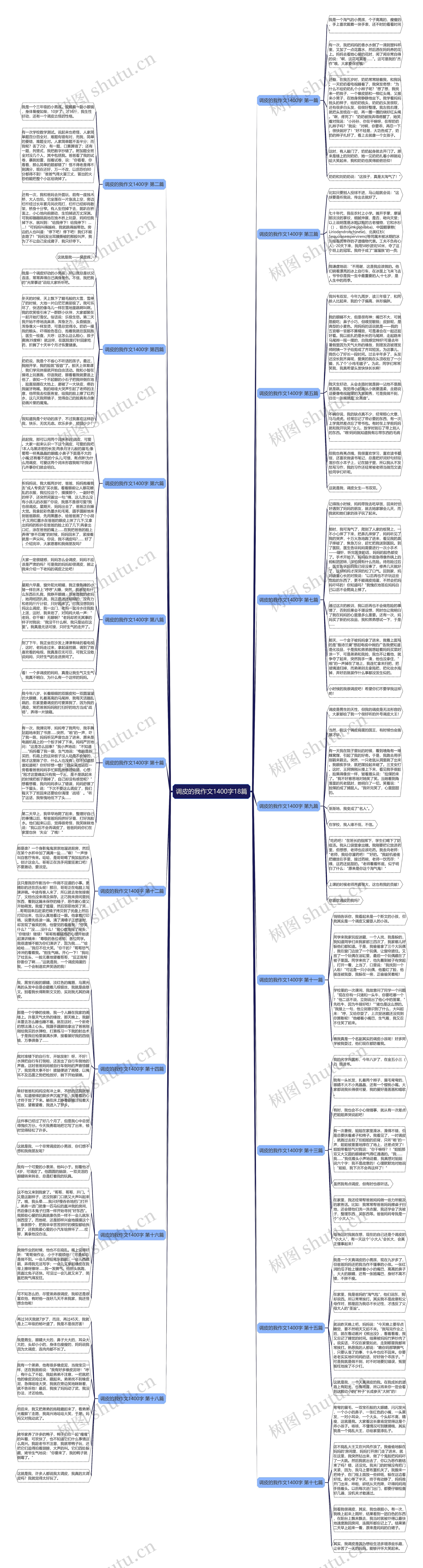 调皮的我作文1400字18篇 调皮的我作文1400字18篇
