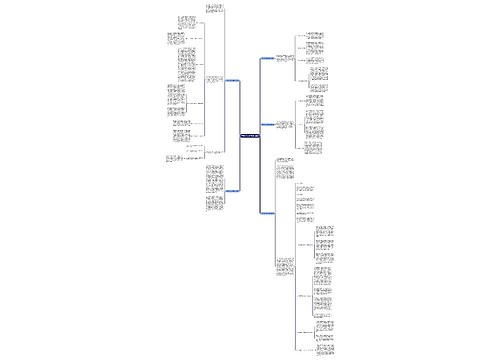 评审工作总结模板(共5篇) 评审工作总结模板(共5篇)